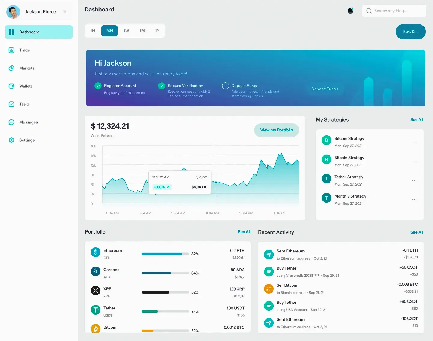 Radamagna investimento in bitcoin